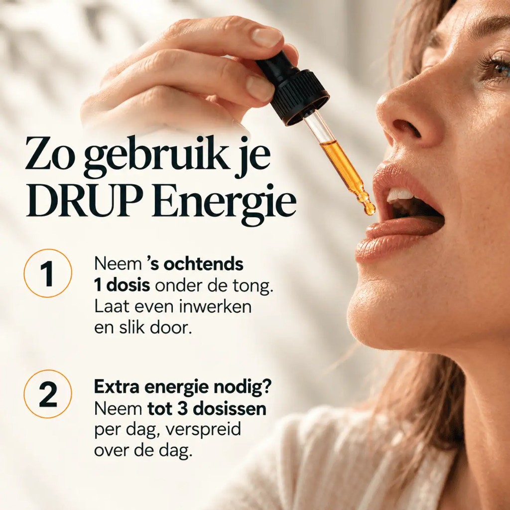 Zo gebruik je DRUP Energie